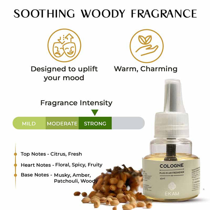 Ekam Cologne Scented Plug-In Air Freshener Kit