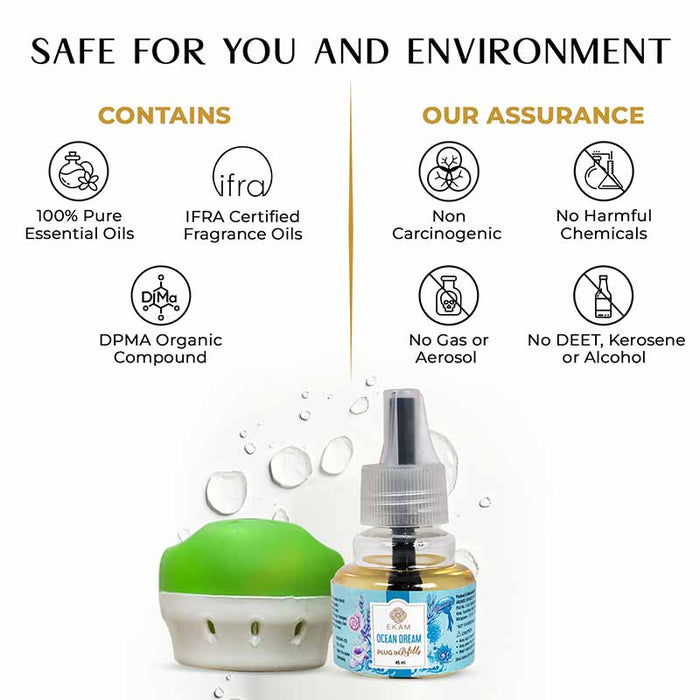 Ekam Ocean Dream Scented Plug-In Air Freshener Kit