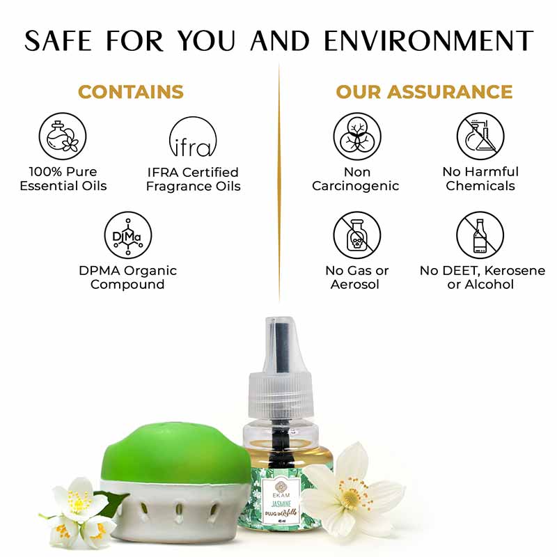 Ekam Jasmine Scented Plug-In Air Freshener Kit