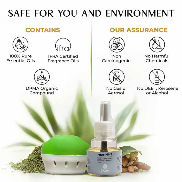 Ekam Midnight Scented Plug-In Air Freshener Kit