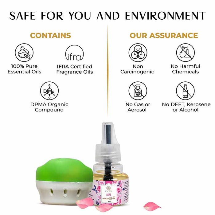 Ekam Rose Scented Plug-In Air Freshener Kit