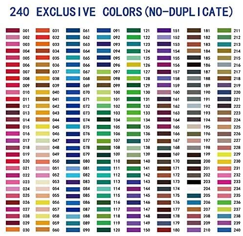 Kalour - Premium Colored Pencils Set of 240 pcs