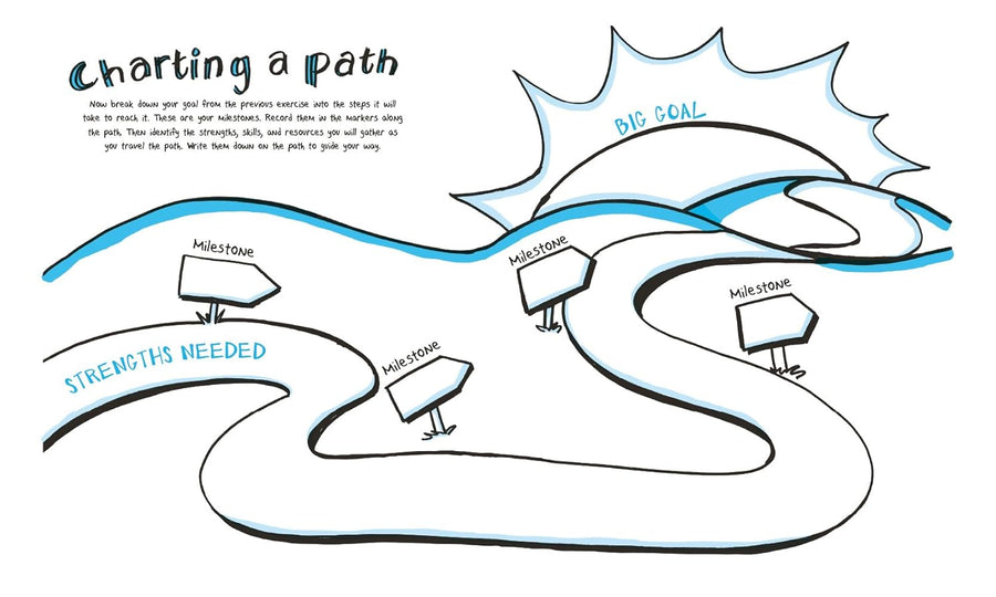 Draw Your Big Idea by Heather Willems & Nora Herting