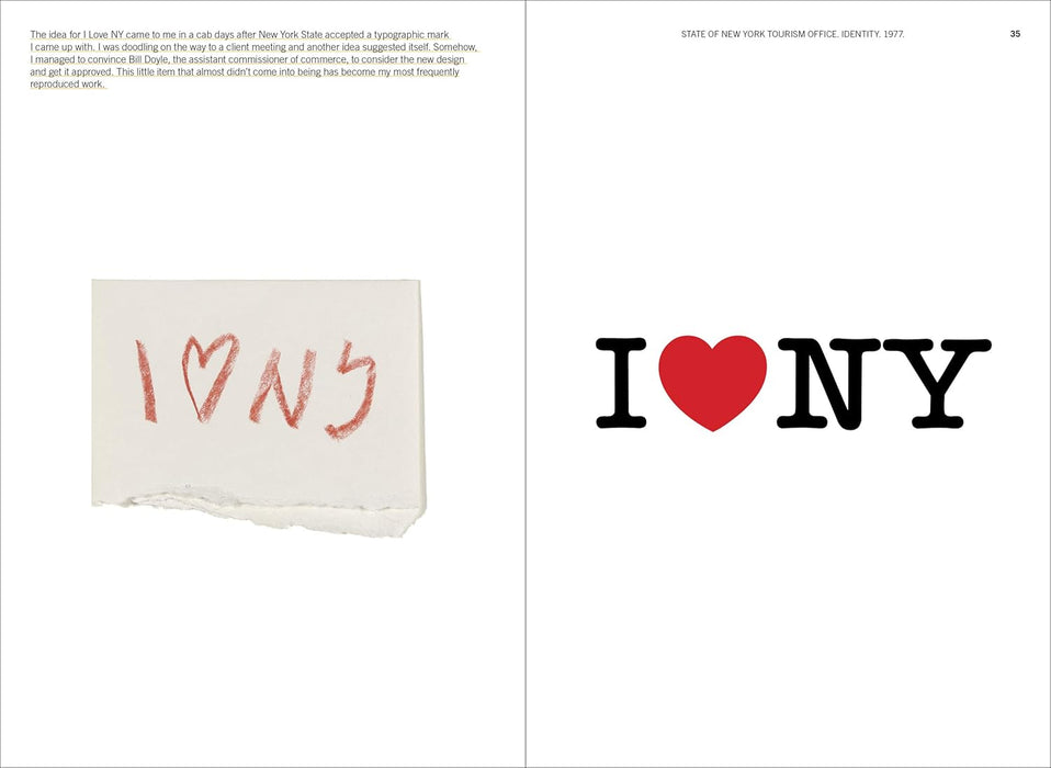 Sketch & Finish: The Journey from Here to There by Milton Glaser