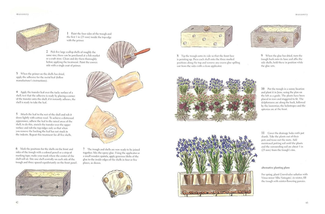 Perfect Pots for Small Spaces: 20 Creative Container Gardening Projects by George Carter