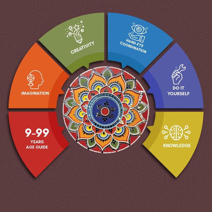 iCraft DIY 6-in-1 Mandala Art Kit