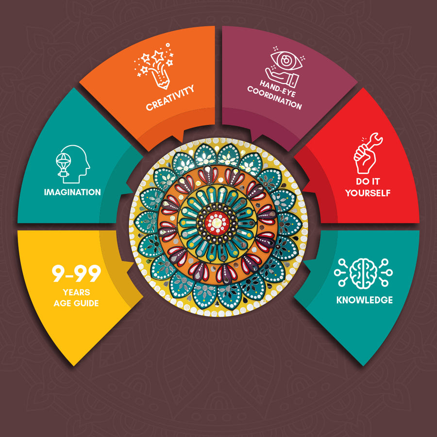 iCraft DIY Mandala Kit – Festive & Creative Home Decor Set (6-in-1)