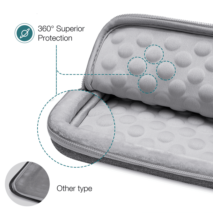 Tomtoc Defender - A13 LaptopSleeve 13.5/14