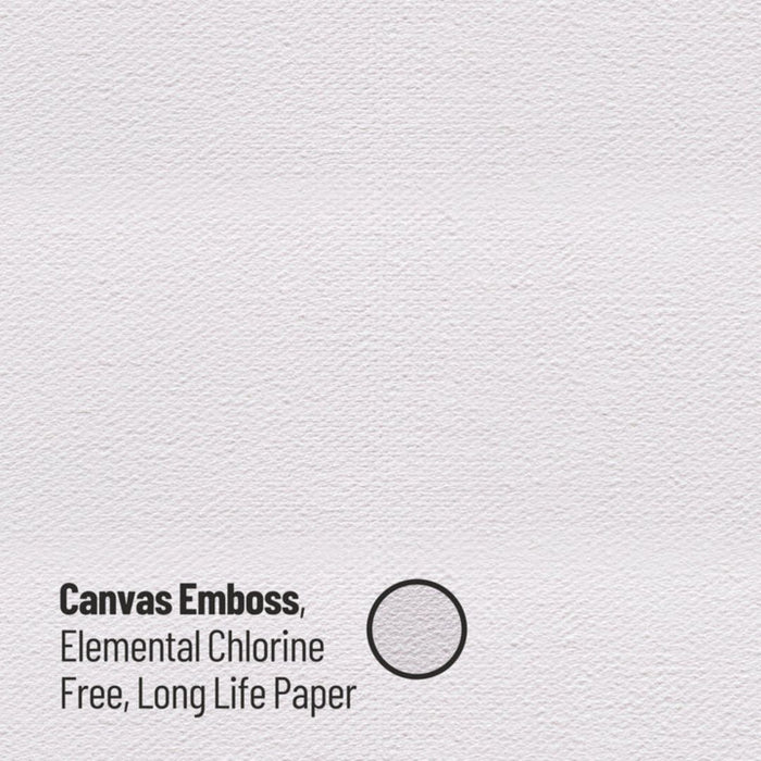 Anupam Oil Painting Paper – Canvas Textured, Acid-Free | A3 | 350 GSM