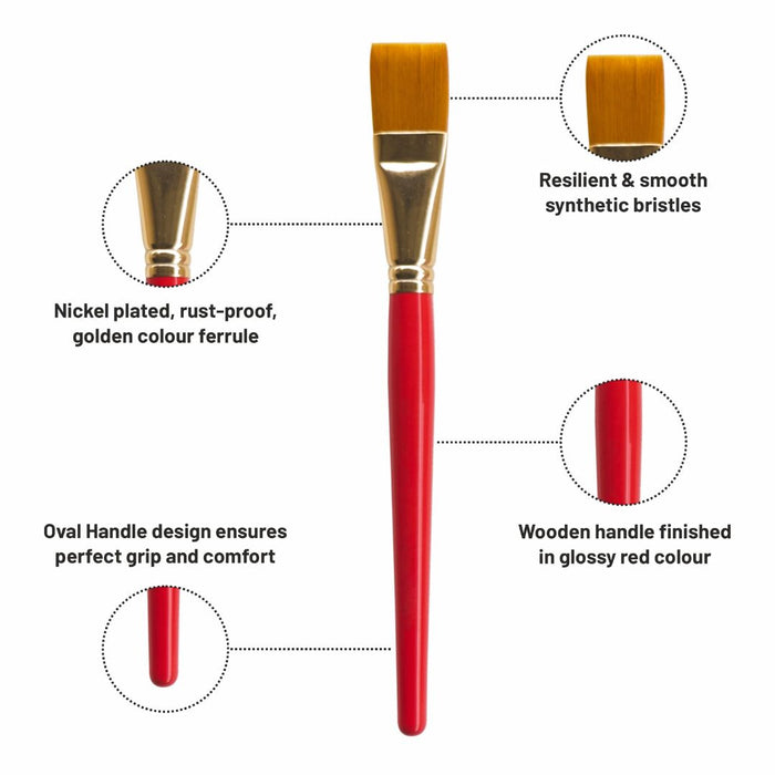 Anupam Flat Synthetic Painting Brush Set (Sr. 32) – Set of 7