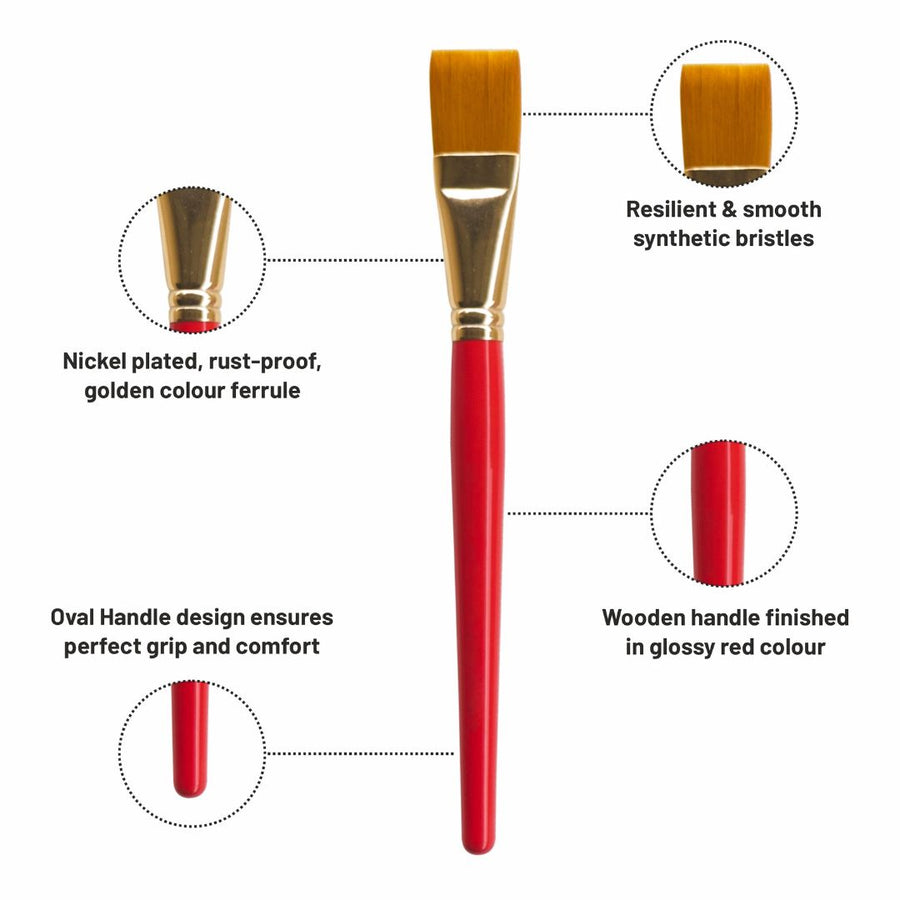 Anupam Flat Synthetic Painting Brush Set (Sr. 32) – Set of 7